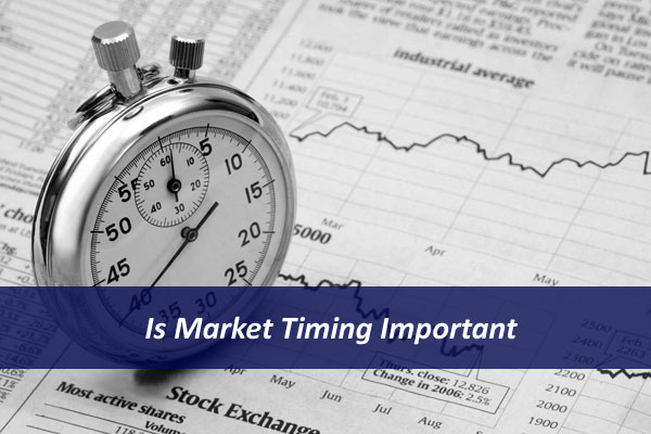 Is Market Timing Important 